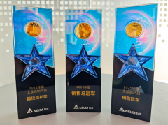 2.预测：及时监测设备运